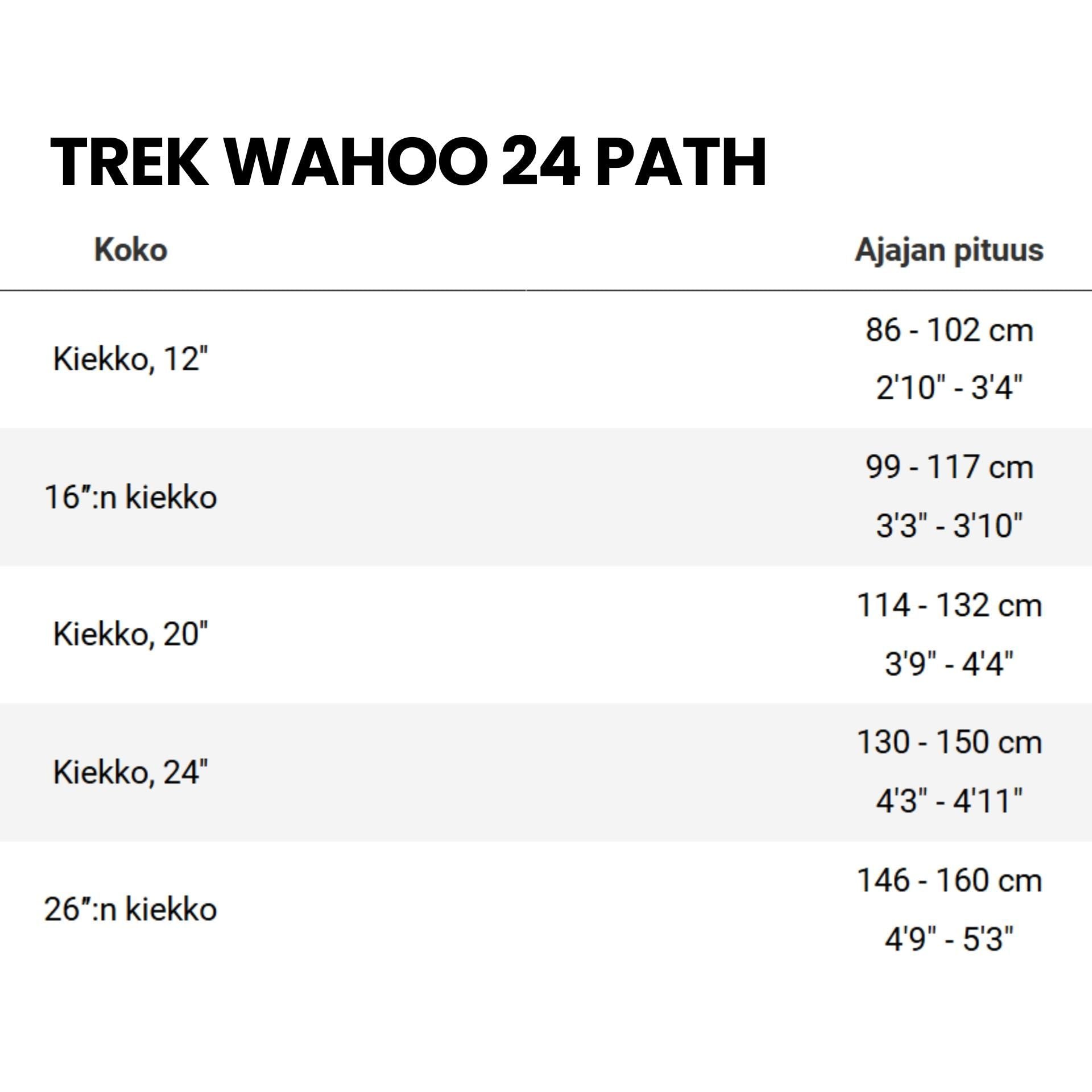 Trek Wahoo 24 Path
