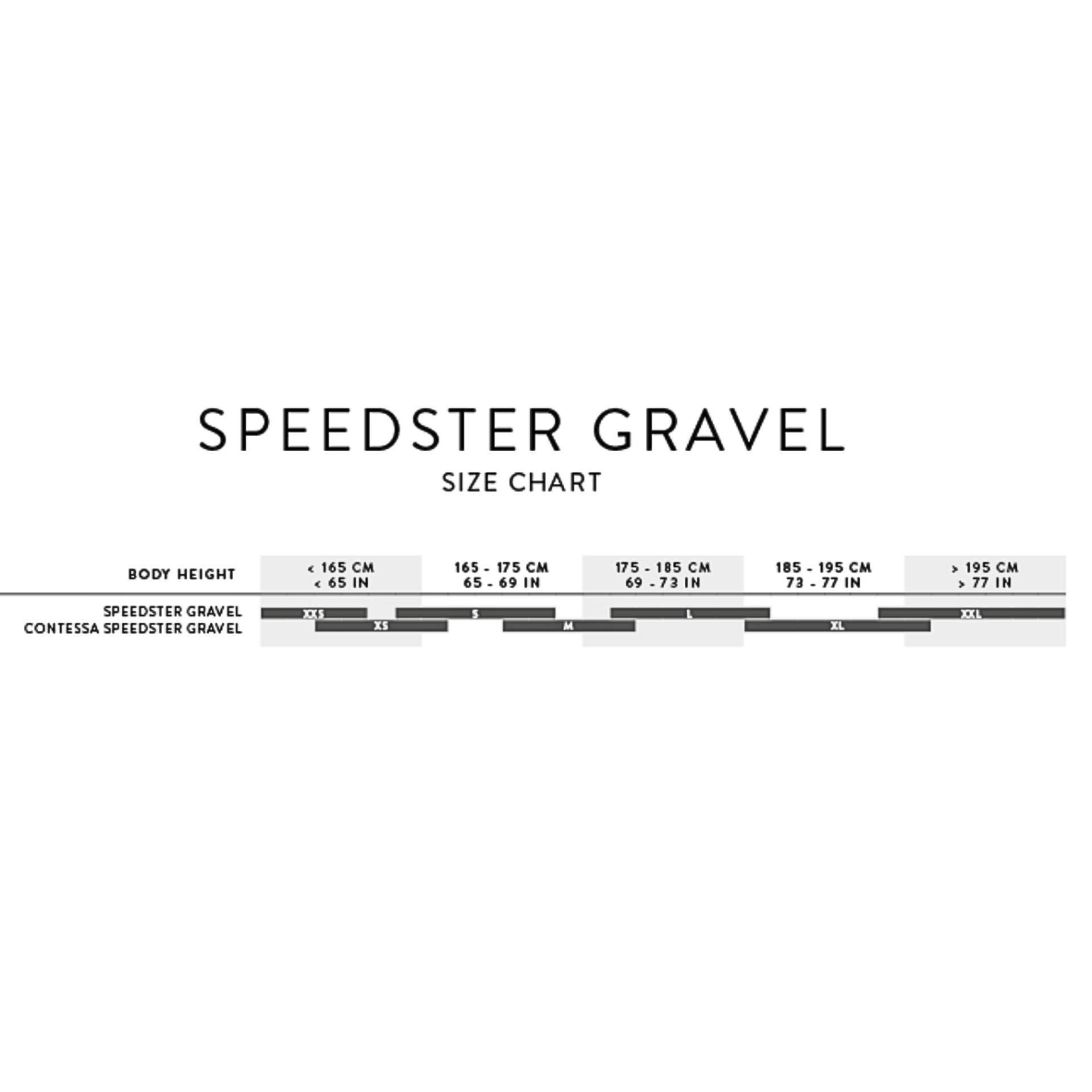 Scott Speedster Gravel Team
