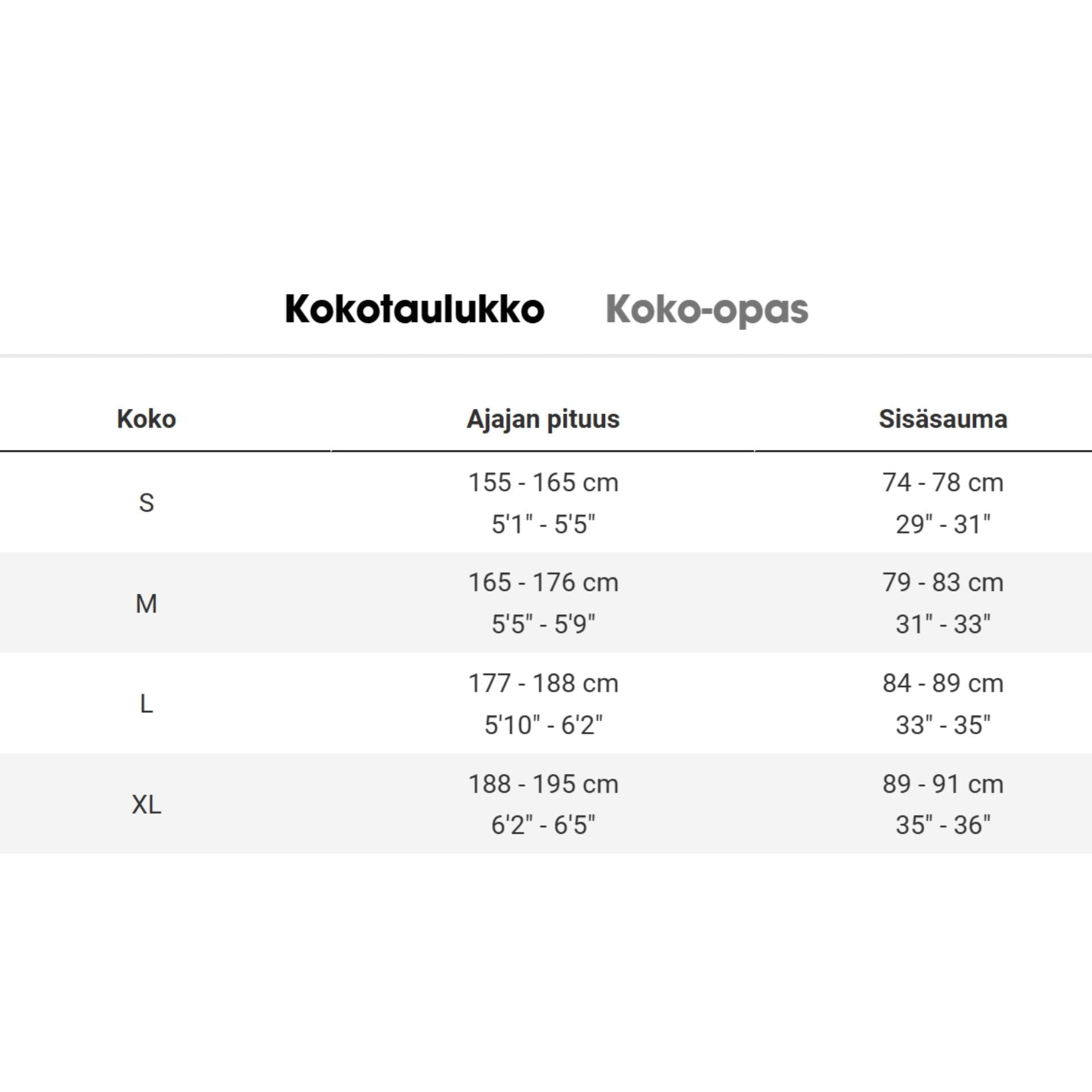 Trek Powerfly FS+ 4 Equipped Gen 4