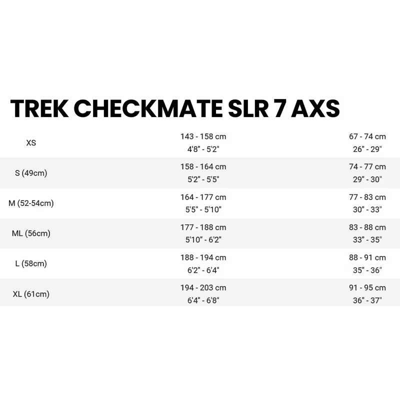 Trek Checkmate SLR 7 AXS