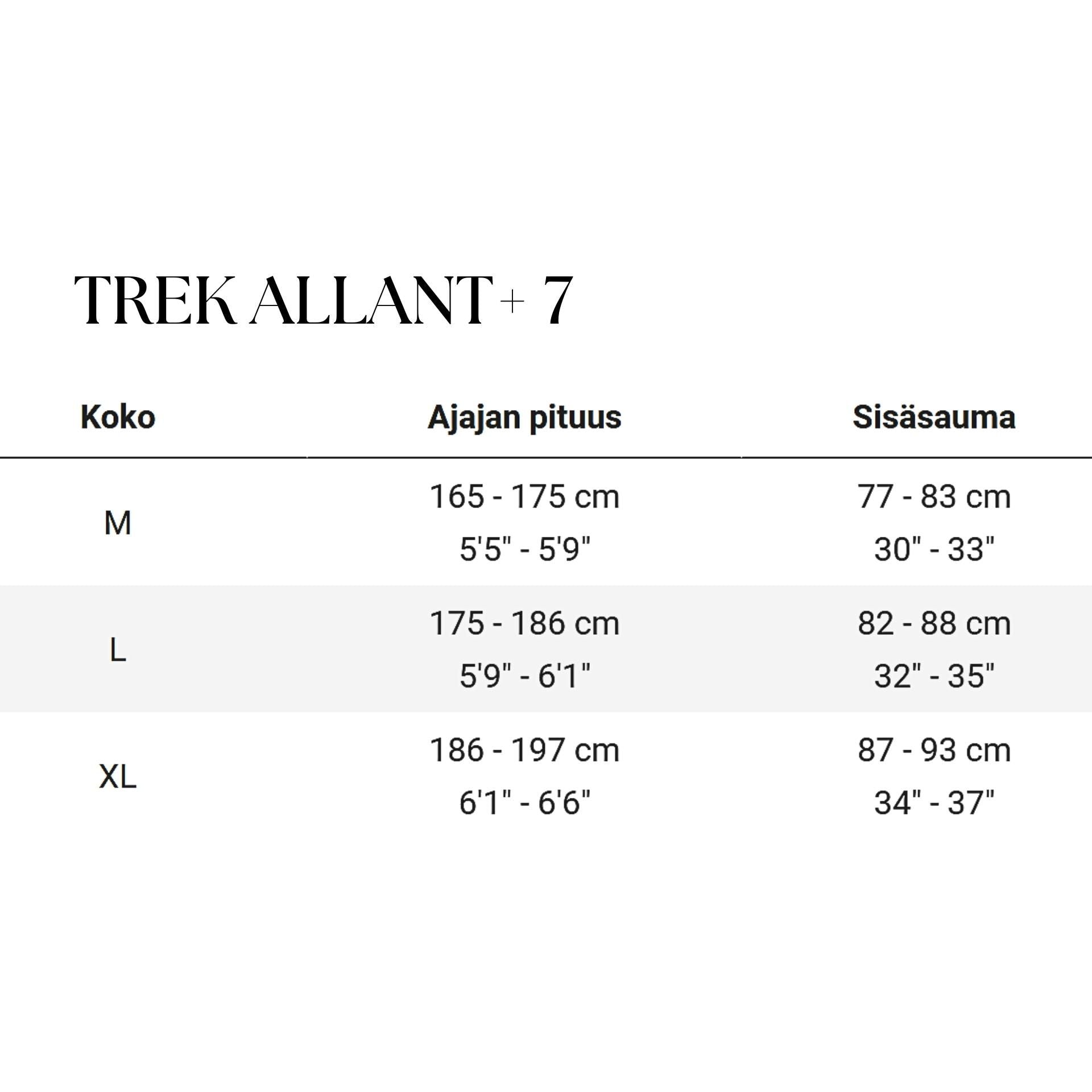 Trek Allant+ 7 Gen 2