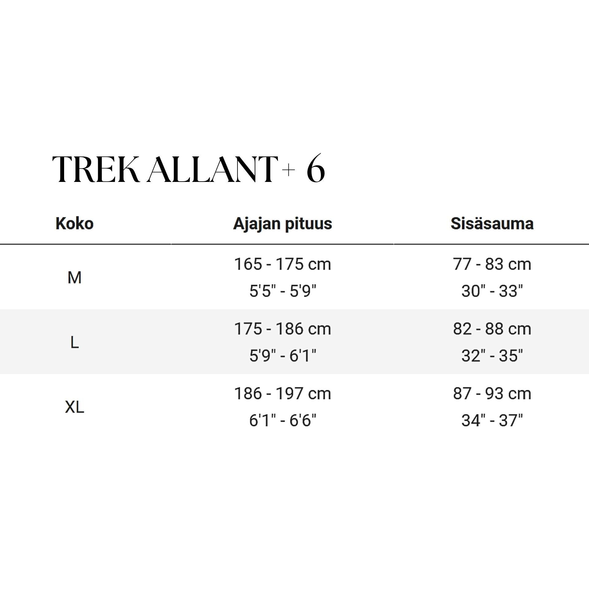 Trek Allant+ 6 545Wh