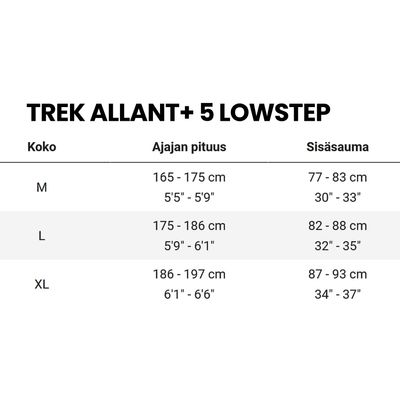 Trek Allant+ 5 545Wh