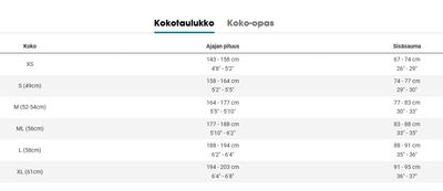 Trek Checkpoint SL 7 AXS 