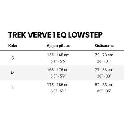 Trek Verve 1 Equipped Lowstep