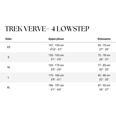 Trek Verve+ 4 Lowstep 400Wh