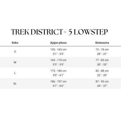 Trek District+ 5 545Wh