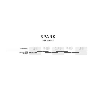 Scott Spark 950